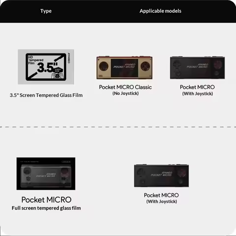 For Ayaneo Pocket Game Console Protective Film Hd Tempered Film Pocket Air Mini Pocket S2 Pocket Mic