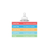 Dr brown's wide neck nipple / tear dr browns / dr brown nipple