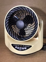 伊瑪牌強風循環扇 Imarflex Air circulation fan