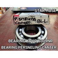 BEARING KLAHER KOYO 6309NR BEARING PERSNELENG CANTER
