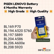 Pisen High Performance Lenovo BL194 BL169 BL197 BL204 BL206 BL208 A520 S760 P70 A600 S920 Replacemen