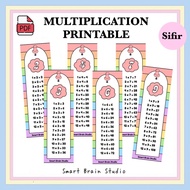 PDF COLORFUL MULTIPLICATION | JADUAL SIFIR