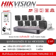 (พร้อมส่ง) HIKVISION ชุดกล้องวงจรปิด 8 ตัว รุ่น DS-2CE16D0T-LFS *8 ตัว + DVR 8CH รุ่น iDS-7208HQHI-M