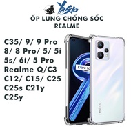 Realme C35 X oppo K3 Realme 8 Pro 5 5i 5s 6i 5 Pro Realme Q Realme C3 C12 C15 C25s C21y C25y Transpa
