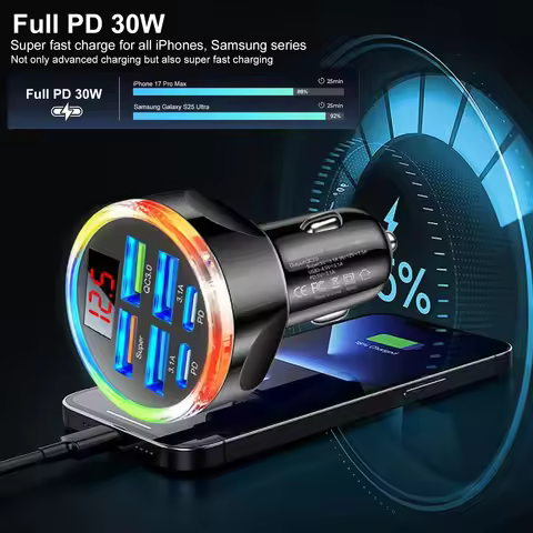 UYUXIO 6 in 1 Multi Port USB C Car Charger Adapter with Volt Meter Fast Charge with Voltage Display 