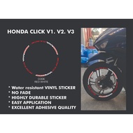 honda click mags Price & Voucher Oct 2026 | BigGo Philippines