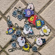 Kpop TRUZ Series Treasure Acrylic Mini Cute Cartoon Bag Keychain Double-sided Laminated Charm TRUZ