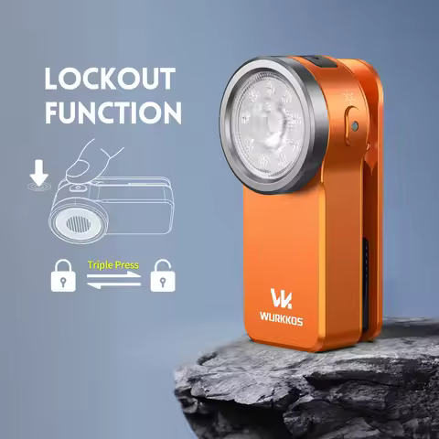 Wurkkos HD03 680LM Mini Clip Light USB-C Rechargeable Pocket Waterproof Flashlight Spotlight Floodli