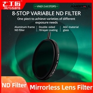 7artisans 7 artisans Variable ND2-ND256 ND Lens Filter (1.5-8 Stops) for Camera Lens Adjustable Neut