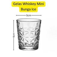 HHS - Gelas Kaca Mini | Gelas Sloki / Gelas Whiskey / Gelas Wine Mini | Shot Glass 10ml Gelas Whiske
