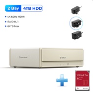 ORICO MetaHome Pro Private Cloud Storage NAS พอร์ตเครือข่าย2.5GbE คู่ HDR และ Blu-Ray ถอดรหัส4K 60Hz