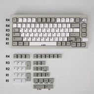 GMK Icon 8008 Gray And White Two Color Personalized Keycaps Original Height ABS Small Set Suitable F
