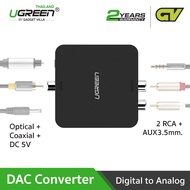 UGREEN 30523 กล่องแปลงช่องต่อOptical DACส่งสัญญาณ Digital Coaxial เป็น Analog 2RCA RCA L/R AUX3.5mm