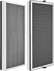 HODSEUKIN Replacement Filter Compatible with jafanda jf999 air purifier,True HEPA Filters.(2-Pack)