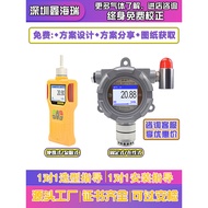Ammonia Detector Toxic Harmful Gas Alarm Ammonia Concentration Alarm Ammonia Leak Detection Alarm