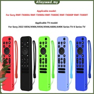 ✥Alloyseed✥【High Quality】 Case for Sony RMF-TX800U RMF-TX900U RMF-TX800C RMF-TX800P RMF-TX800T X85K/