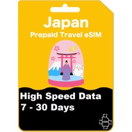 【eSIM】 Japan High Speed Data eSIM 【7 - 30 days】