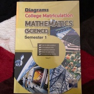Matriculation Mathematics (Science) Semester 1 Diagram
