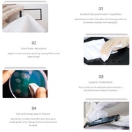 KIMWIPES KIMTECHSCIENCE 280'S Fiber Optic Cleaning Tissue Paper / Delicate Task Wiper CT203