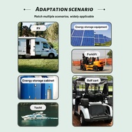 BW-TC35 8-80V 100A Universal RV Forklift Car Battery Monitor Charge Discharge Voltage Battery Capaci