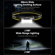 Nitecore HA15 UHE Headlamp - 400 Lumens - AA Battery - Dual Power Option - Ultra Lightweight - 100% 
