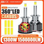 【On Sale】 H7 LED Canbus CSP CHIP H3 H1 H11 HB3 HB4 HIR2 Turbo Bi Led Projector Lens H8 H9 9005 9006