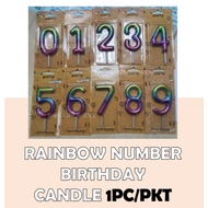 RAINBOW NUMBER CANDLE 0-9 1PC/PKT