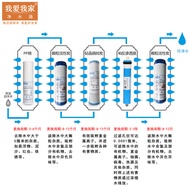 High Configuration Water Purifier Household ro Reverse Osmosis Water Purifier Level 5 Water Purifier