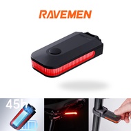 NEW RAVEMEN CL01 TAIL LIGHT CYCLING