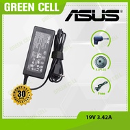 Asus Laptop Charger 19V 3.42A 65W for Asus Vivobook 15 F515 F515E 14 X442 X442U