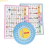 Doublebuy CVC Phonics Turntable CVC Word List Spinner Game Spelling Games Homeschool Supplies for Ph