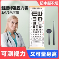 Vision Chart International Standard Wall Chart Logarithmic Standard Myopia Eye Degree Vision Childre