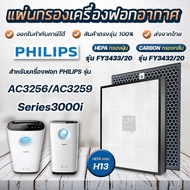 ( Promotion+++) คุ้มที่สุด แผ่นกรองเครื่องฟอกอากาศ Philips รุ่น AC3256, AC3259 ใช้แทน แผ่นกรอง NanoP