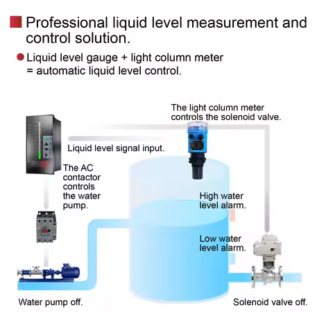 Ultrasonic Water Level Sensor RS485 Liquid Level Meter 0-10m Tank Wastewater Level Gauge Digital Dis