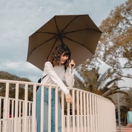 【MECOVER】Toray Sakai雙人大傘面超撥水自動傘