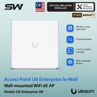 Ubiquiti U6 Enterprise In Wall WiFi 6 PoE Access Point