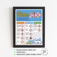 K3 Safety Poster SYMBOL MATERIAL B3 + A3 Size Frame