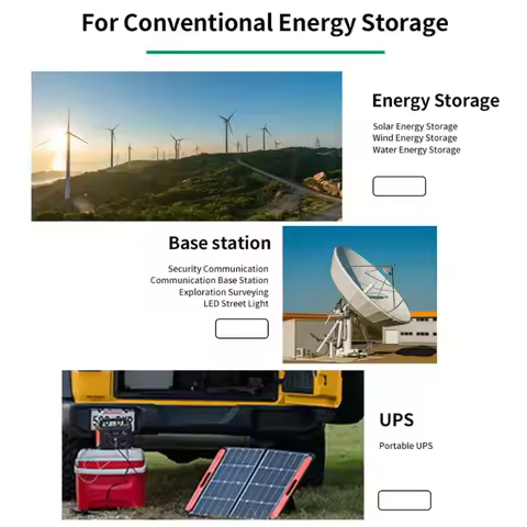 100% brand new Silver Dragon 2.3V 35AH lithium titanate battery DIY 12V 24V LTO 66160 car audio sola