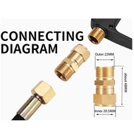 M22 15mm Male Thread to M22 14mm Female Metric Adapter Pressure Washer Adapter