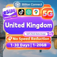 UK eSIM 5G Unlimited High Speed Data 1-30 Days Daily 500MB-3GB -20GB United Kingdom eSIM England SIM