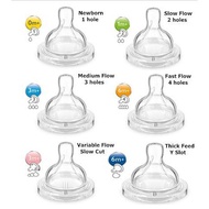 PUTING AVENT CLASSIC PHILIPS AVENT CLASSIC + TEATS (2PCS/PACK)