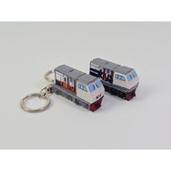 GANTUNGAN CC203 Locomotive - Pocket Train | Train Keychain