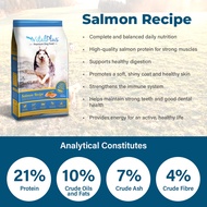 POODEE PETS Malaysia VITALPLUS 4KG Premium Dog Food Salmon Lamb Pork Recipe High Quality Protein Com