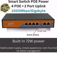 - SWITCH POE 4Port / SWITCH POE 8Port / POE SWITCH 4+2 PORTS / POE SWITCH 8+2 PORTS 10/100Mbps / SWI