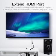 Vention B06 3M - Male To Female Hdmi Extension Cable
