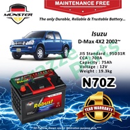 Münster Robust MF CMF N70Z | N70ZR | NX120-7R | 95D31R (75AH) Car Battery Bateri Kereta Isuzu D-Max 