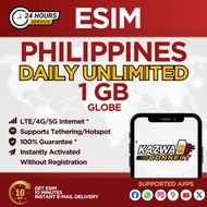 eSIM Philippines Daily Unlimited Data Activated Instantly (1GB)