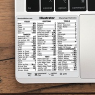 Adobe Illustrator Quick Reference Keyboard Guide Shortcut Sticker, Laminated Vinyl, Compatible with