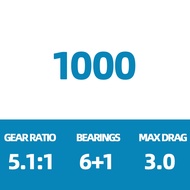 2023 SHIMANO STRADIC Spining Fishing Reel 6+1BB C2000S 2500S 2500 C3000 4000 Saltwater Reel