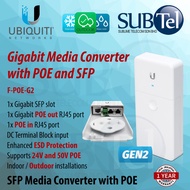 Ubiquiti F-POE-G2 Gigabit Media Converter Fiber Poe Gen2 Outdoor PoE Devices FiberPoE SFP 4pair 24V 